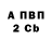 БУТИРАТ оксибутират Yaroslav Verba
